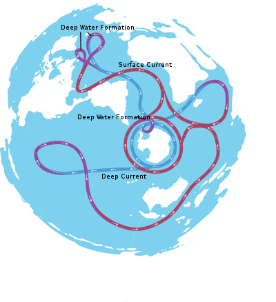 400px-Conveyor_belt_svg