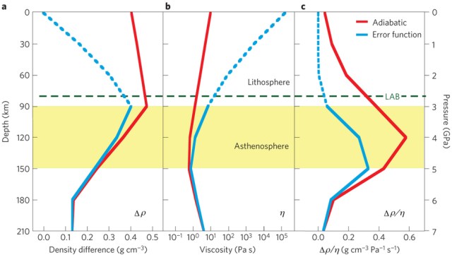 ngeo1982-f2