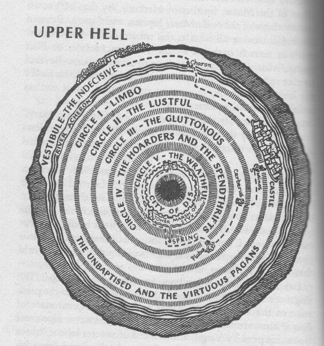 upper-hell