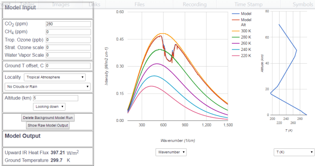 Modtran 5km 280v400ppm CO2
