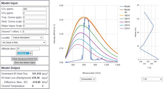 2Modtran up and down 10m