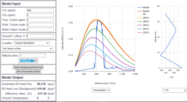 3Modtran up and down 100m