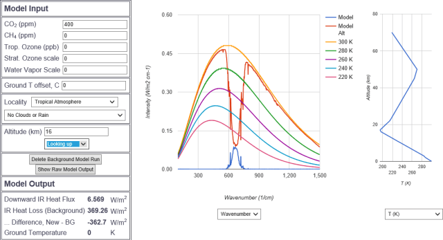 4Modtran up and down 16km