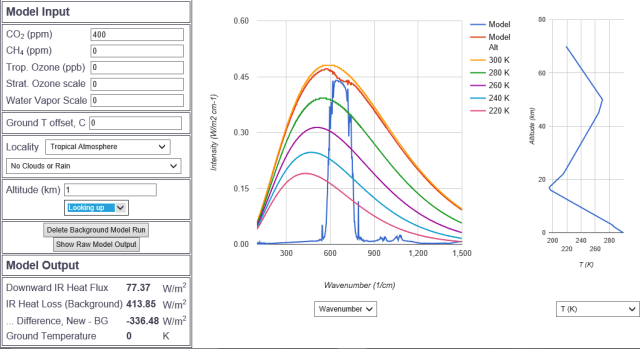 4Modtran up and down 1km