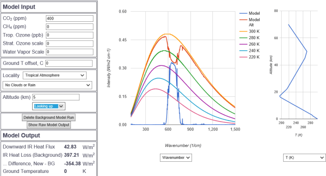 4Modtran up and down 5km