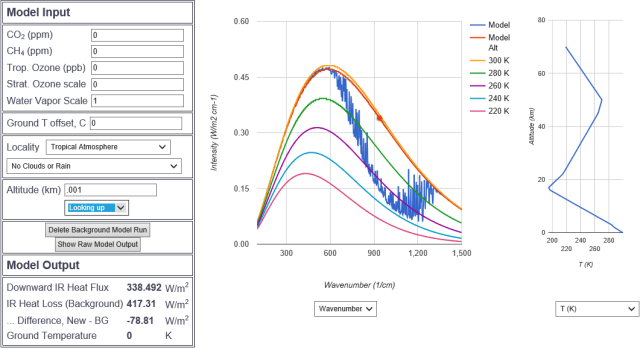 1Up and down Water only 1meter