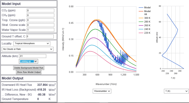 2Up and down Water only 10meter