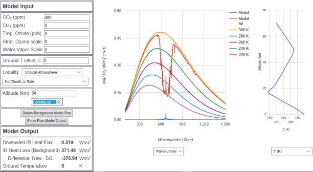 modtran-up-and-co2-only-50-km