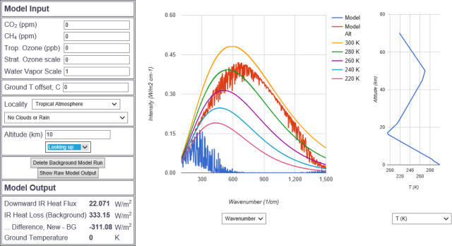 Up and down Water only 10km.png