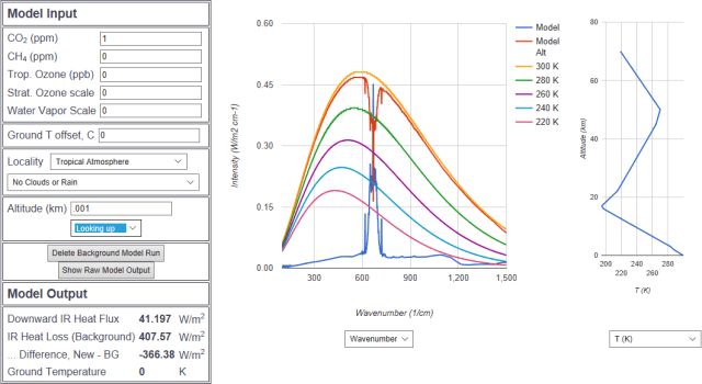 One meter looking up vs 70 km looking down